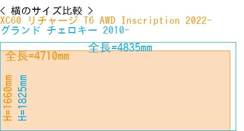#XC60 リチャージ T6 AWD Inscription 2022- + グランド チェロキー 2010-